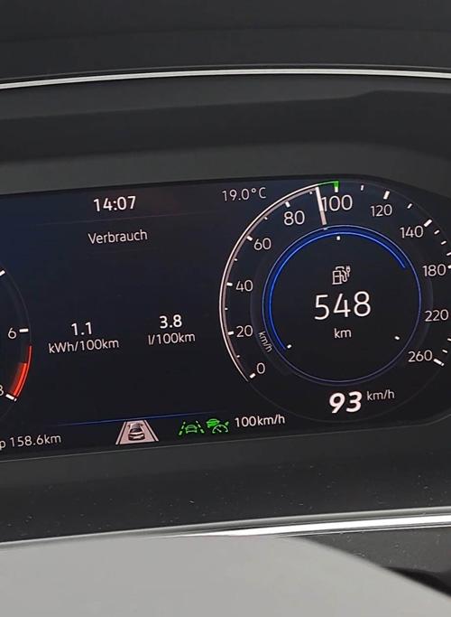 VW Tiguan eHybrid Verbrauch